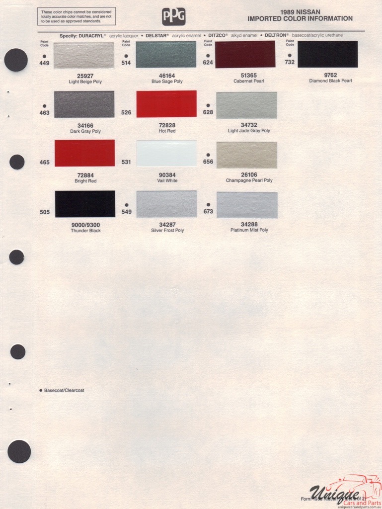 1989 Nissan Paint Charts PPG 2